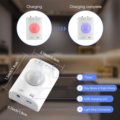 Rechargeable Motion Sensor LED Strip for Cabinet (2Pack-6.6FT, Cool White) | Motion Activated, 1500mAh Battery, Cuttable, Auto On/Off, Self-Adhesive, for Kitchen, Stairwell, Hallway, Garage, Basement