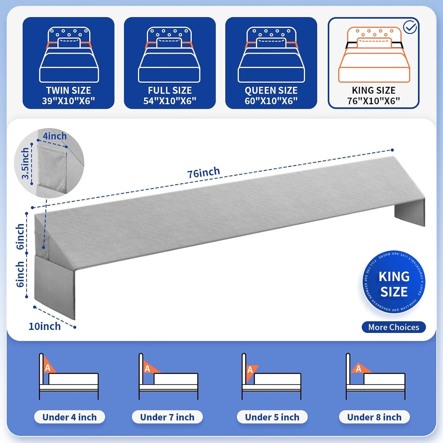 Krightlink Bed Wedge Pillow for Headboard Gap Filler Twin Size | Mattress Gap Filler(0-8") Bed Wedge Between for Your Headboards and Mattress Triangle Foam Bloster Pillow Wedge