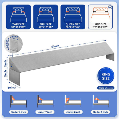 Krightlink Bed Wedge Pillow for Headboard Gap Filler Twin Size | Mattress Gap Filler(0-8") Bed Wedge Between for Your Headboards and Mattress Triangle Foam Bloster Pillow Wedge