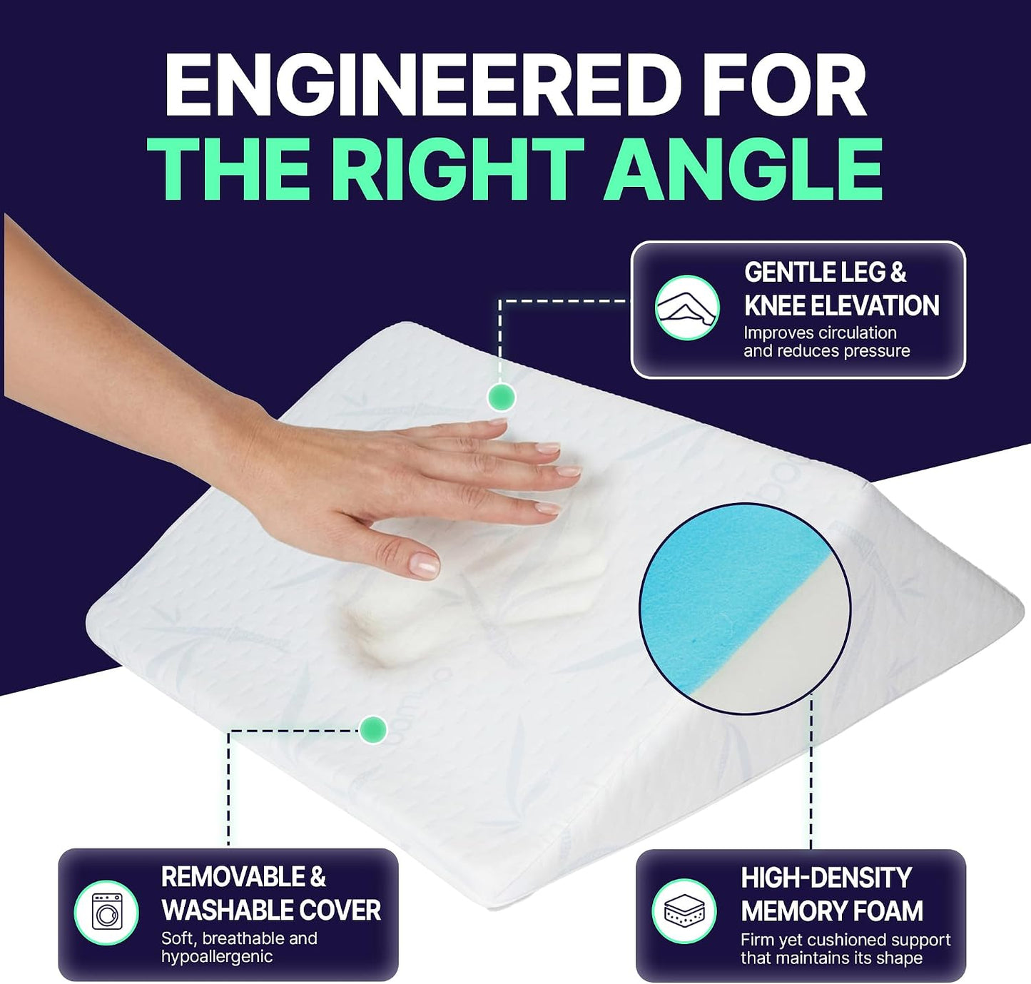 Back Support Systems The Angle Wedge Pillow – Leg & Knee Pillow Wedge for Sciatica Pain Relief, Body Pain, Lumbar Decompression – Sherpa Cover & Foam Cushion Bed Bolster for Lower Back Support, Large
