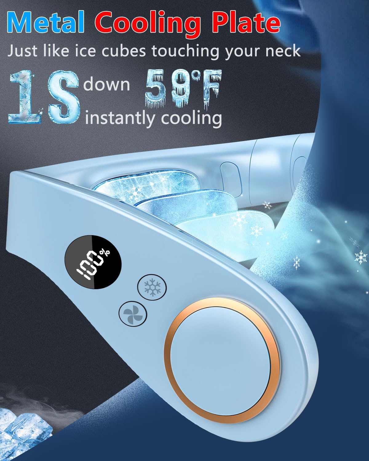 Neck Fan with Cooling Plate-24H Quiet Powerful Fans that Blow Cold Air-5 Speed&Power LED Display-USB 5500mAh Bladeless Wearable Personal AC Cooler for Women,Men,Kids,Travel,Outside,Indoor White