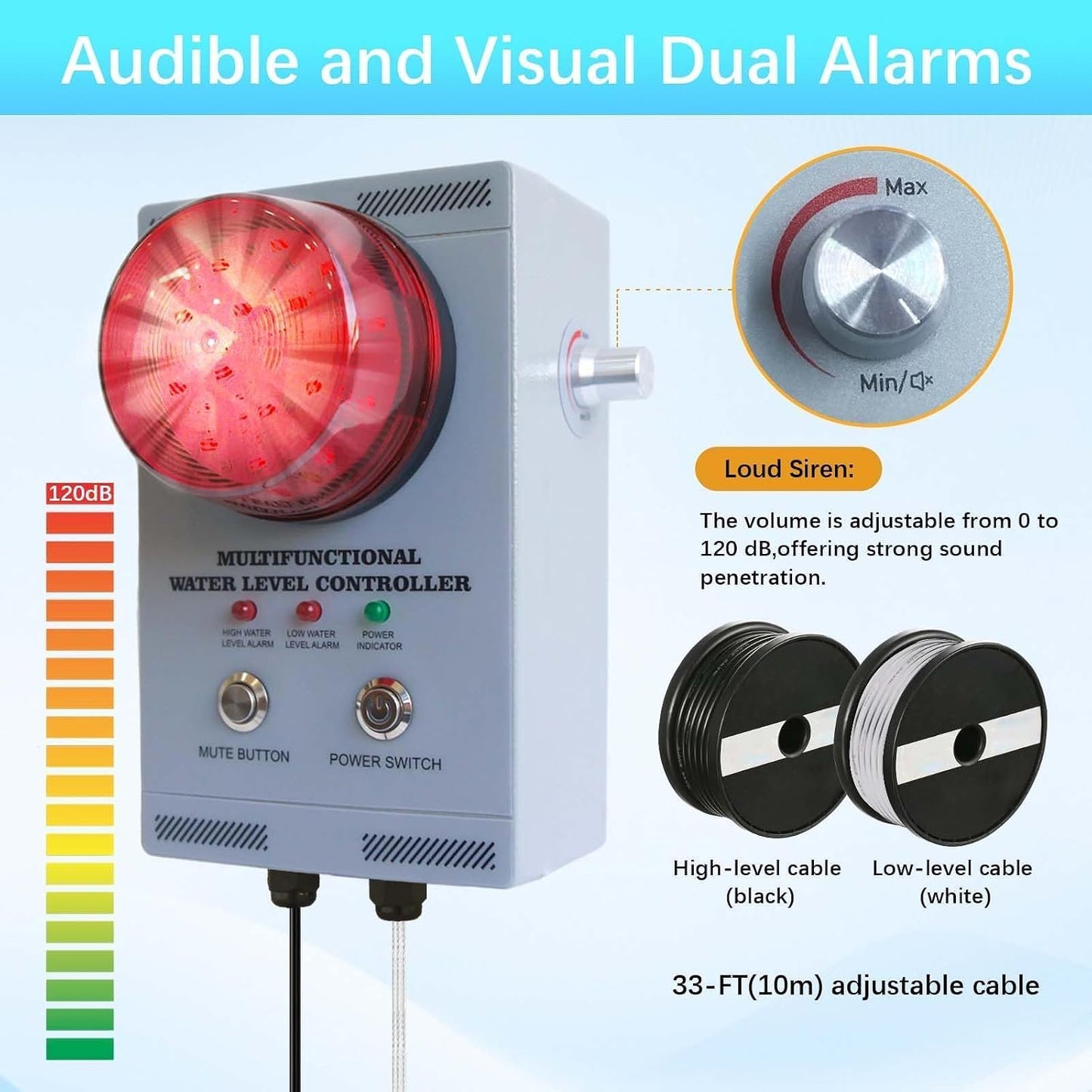 Professional Water Leak Alarm, Water Leak Detector with Dual Probes, 120dB Adjustable Audible/Visual Alarm, 33FT Cable, All-Metal Industrial for Sump Pump/Basement/Septic Tank/Well/Factory/Warehouse