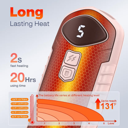 Hand Warmers Rechargeable 2 Pack, Electric Hand Warmer, 2-Second to 131°F with 5 Heat Levels, USB-C Portable Pocket Heater Handwarmers, UL Certified for Camping, Hunting, Gifts for Women Men