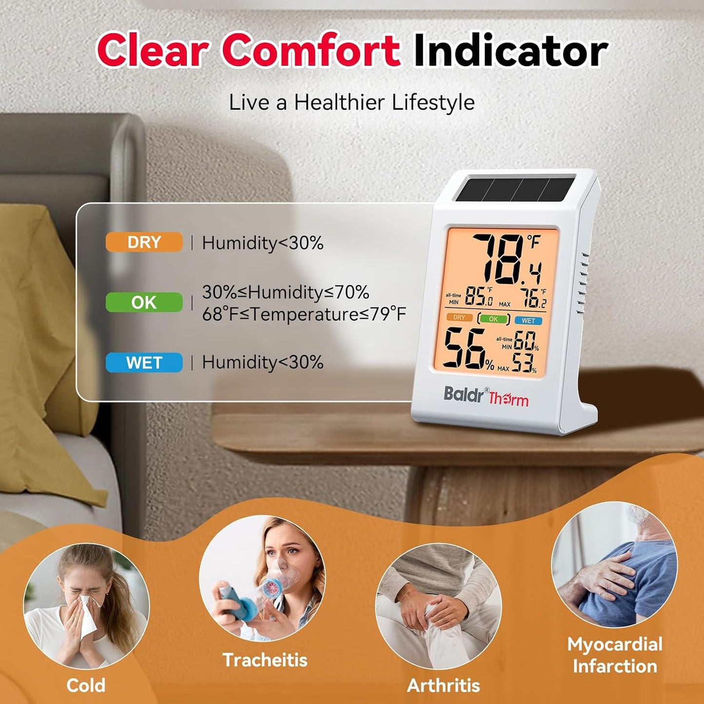 Room Thermometer Indoor, Humidity Meter, 2026 Upgrade Backlit Digital Humidity&Temperature Monitor | Solar Powered | MAX MIN Record | 3.2", for Home, Office, Greenhouse, 1Pack