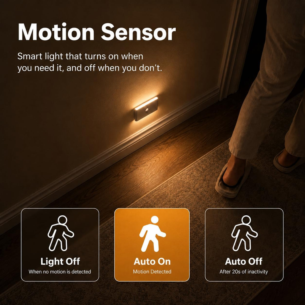 Rechargeable Motion Sensor Stair Night Lights, 4 Pack Indoor Step Lights