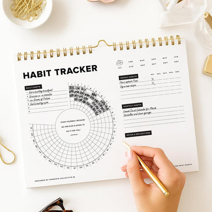 Stay on Track Habit Tracker Wall Calendar – Daily, Weekly & Monthly Habit Journal for Goal Setting & Productivity – Undated Spiral Planner by ThreeKin Collective