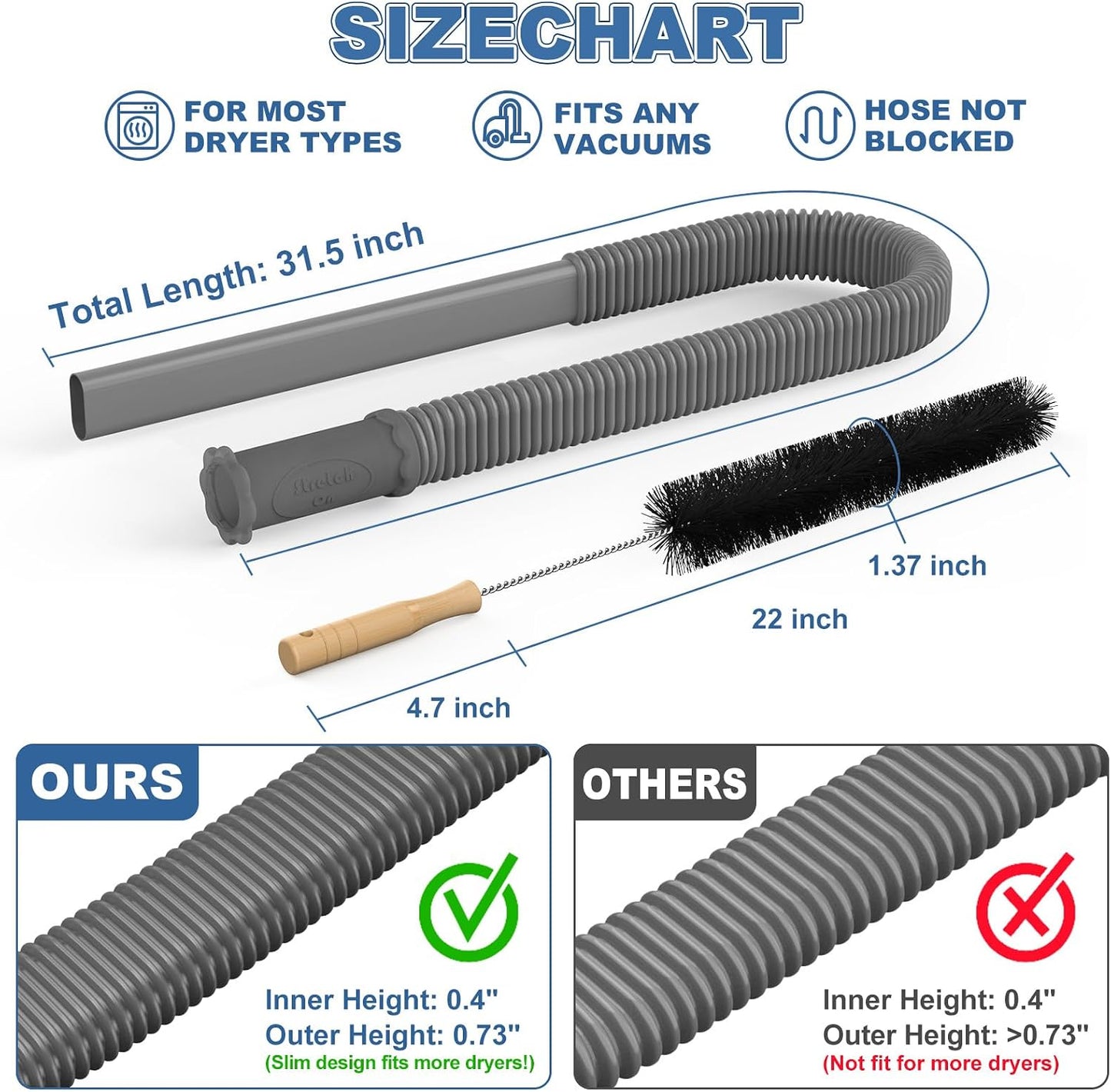 2Pcs Dryer Vent Cleaner Kit, Lint Brush & Universal Vacuum Hose Blue | Universal Flexible Hose Without Whistling Noise | Reach Deep Traps - Remove Hidden Lint, Speed Drying & Reduce Fire Risk