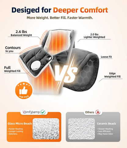 Comfytemp Heating Pad for Neck Shoulders Back, 2.6 Ib Weighted Heating Pad