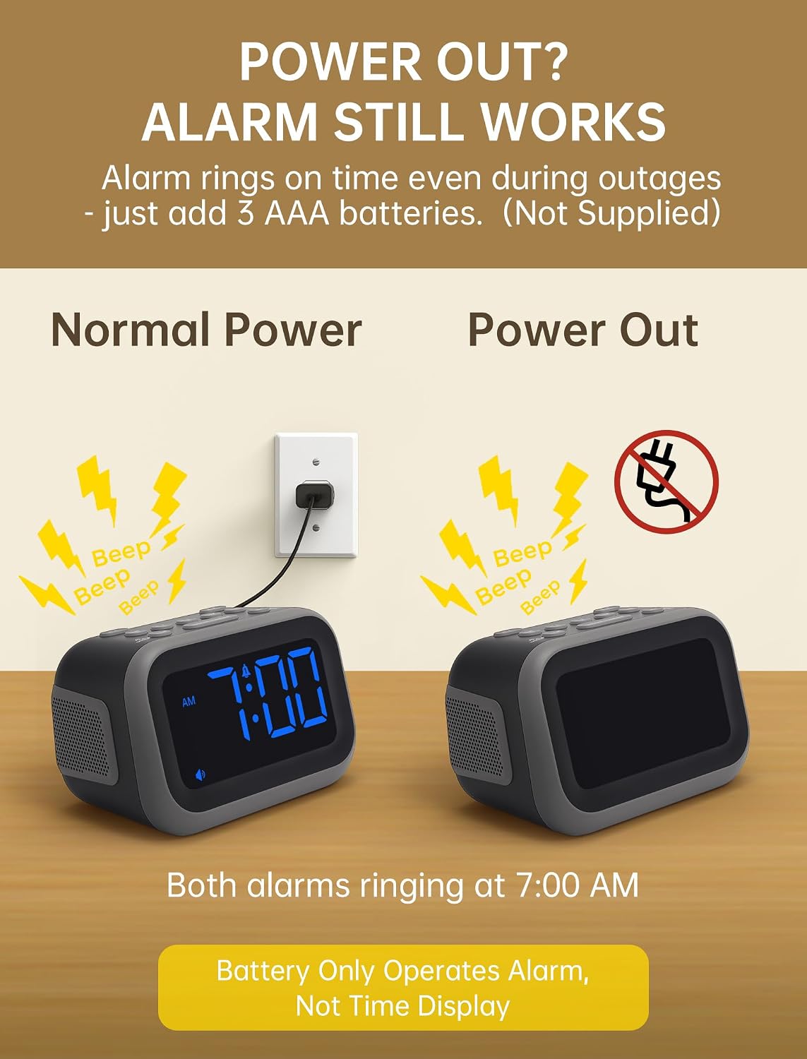 Acedeck Super Loud Alarm Clock: 115dB Wake-Up Power