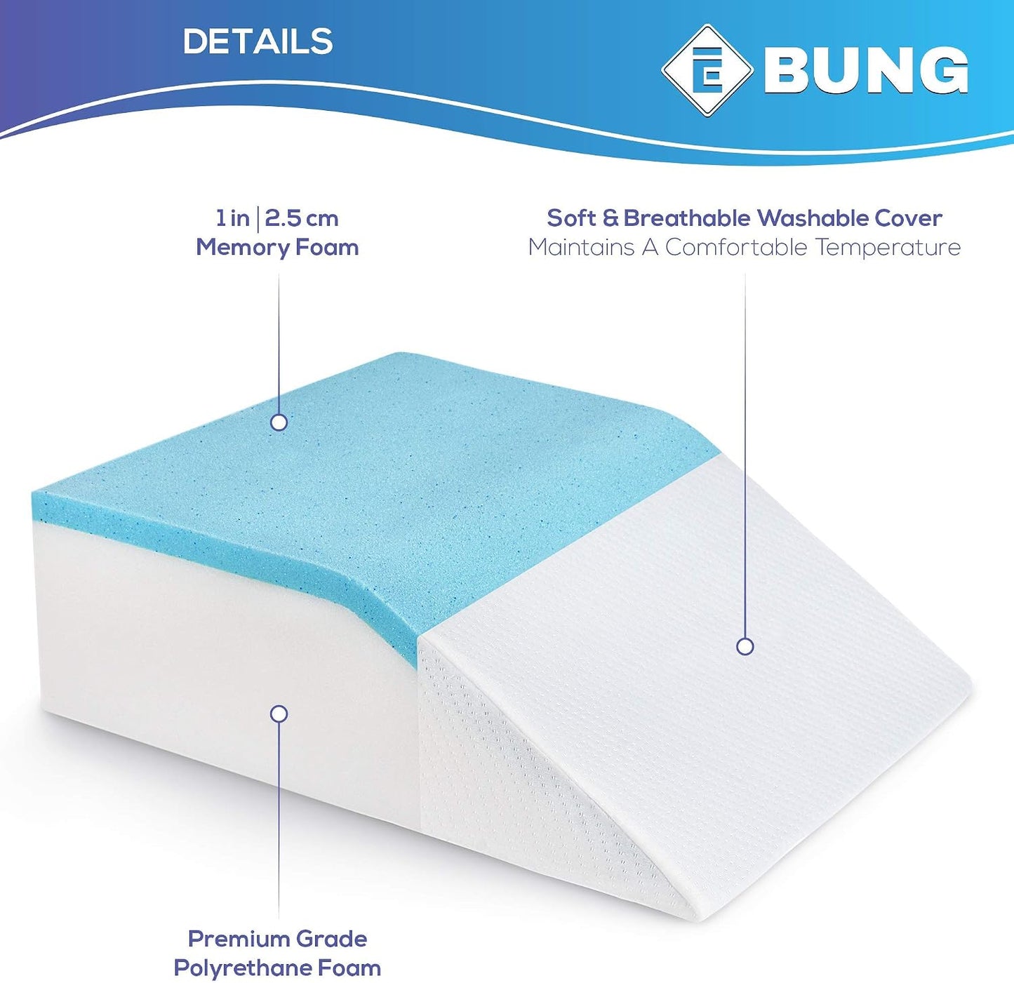 Ebung Memory Foam Leg Elevation Pillow - Support Pillow to Raise Feet for Better Elevation, Circulation, Leg Swelling Wedge Design for Comfort and Recovery