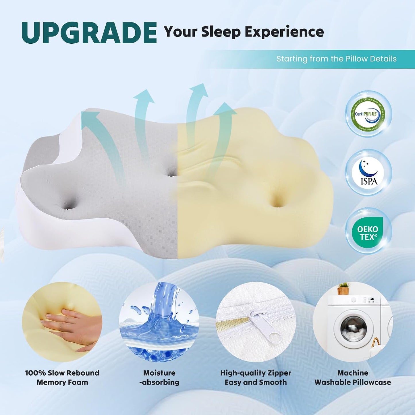 Sweetcrispy Cervical Pillow for Neck Pain, Ergonomic Contour Memory Foam Pillow with Detachable Roll Support, Cooling Breathable Cover for Side Back Stomach Sleepers