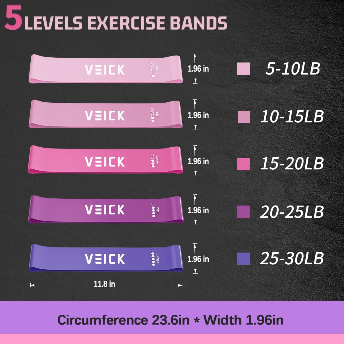 VElCK Resistance Bands Set with Handles for Exercise, Workout and Home Gym | 100% Natural Latex, 10-150LBS, Versatile for Yoga, Pilates, Strength, Home Gym