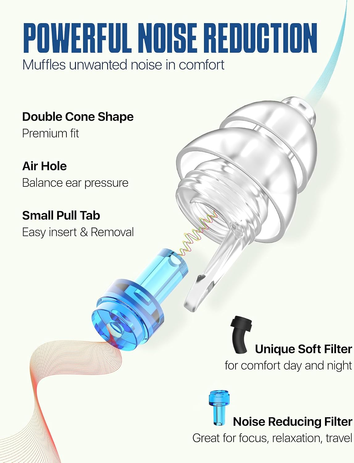 Ear Plugs for Sleeping 2 Pairs, Ultra-Comfy Reusable Small Earplugs for Sleep, Travel, Focus, Side Sleepers, Snoring - 27 dB Soundproof Noise Cancelling Silicone Hearing Protection