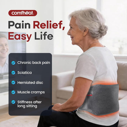 10000mAh Cordless Heating Pad for Back, Portable Rechargeable | Lower Back Pain Relief Wearable Heat Belt Battery Powered, Fathers Day Dad Gift for Men Women Mom Lumbar, Up to 60" Waist