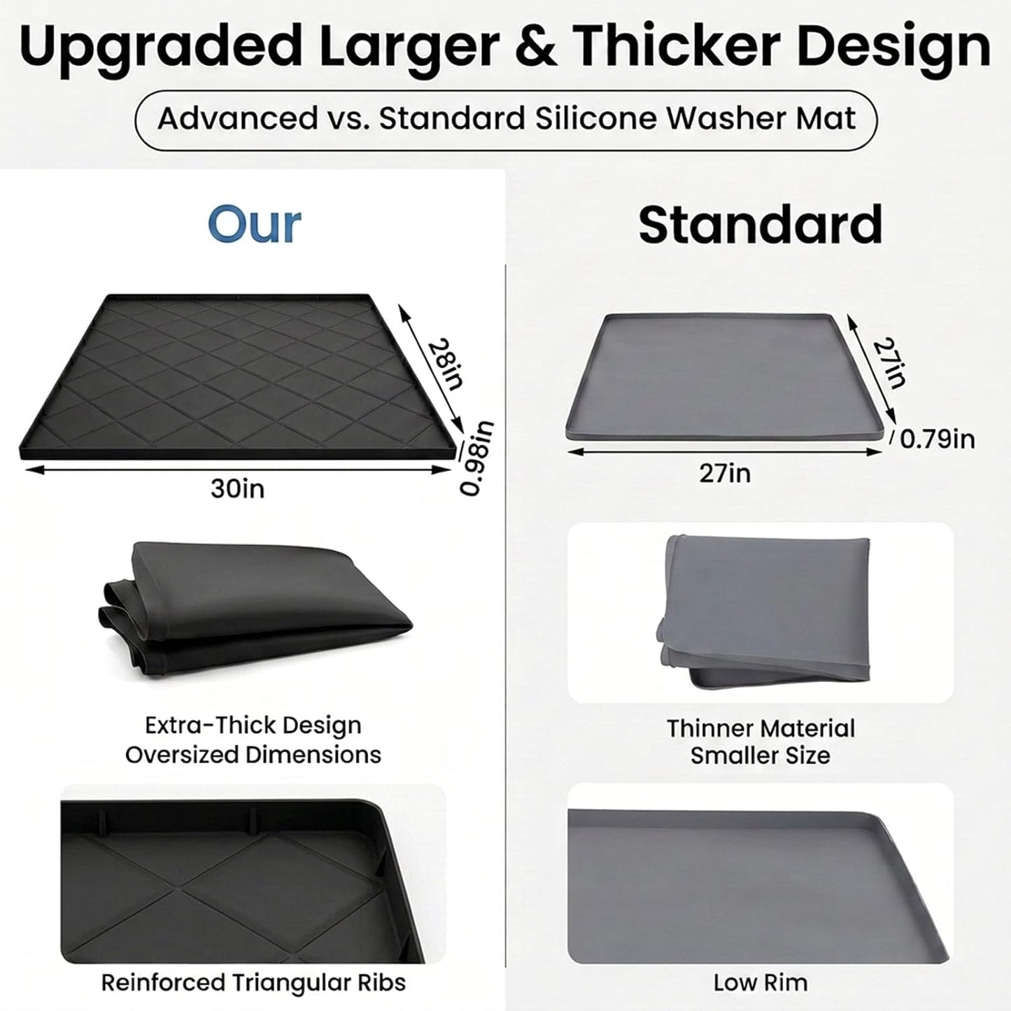 32"x30" Washing Machine Pan Silicone Mat, Upgraded 1" Raised Edges | Non-Slip Waterproof Washer Drip Tray for Under Washer & Dryer,Anti-Vibration Floor Protector for Refrigerator,Water Dispenser