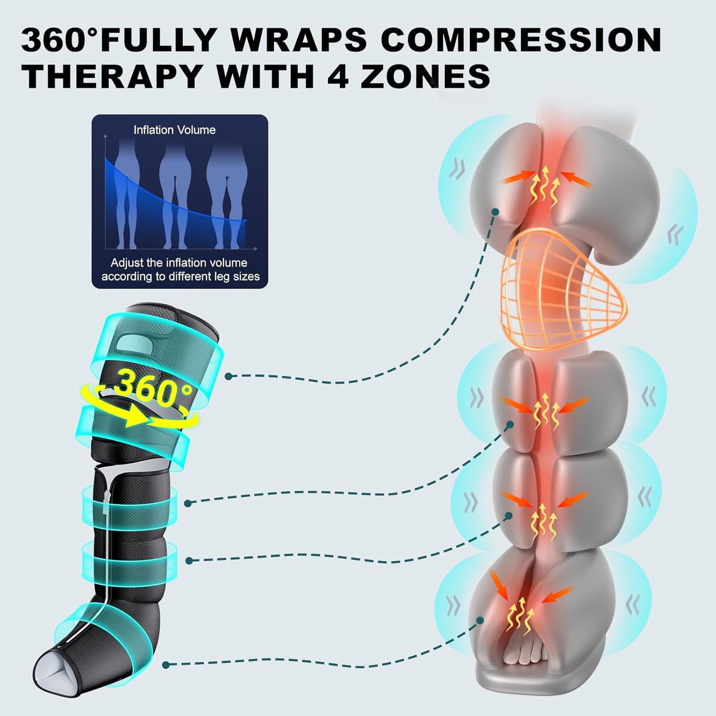 Leg Compression Massager for Circulation and Pain Relief, Compression Boots with Heated Knee, 6 Modes 12 Intensities 3 Timers, Foot Calf Thigh Recovery Machine, Gifts for Man Woman, Black