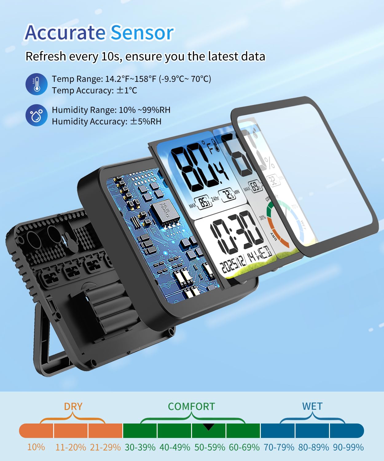 5.8'' Digital Indoor Thermometer Hygrometer, Temp Humidity Monitor & Clock | USB-C & Battery Powered, Large Backlit Display, Calibratable Readings, Max & Min Records, Comfort Level, Date & Time Display
