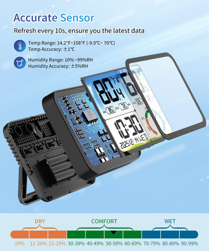 5.8'' Digital Indoor Thermometer Hygrometer, Temp Humidity Monitor & Clock | USB-C & Battery Powered, Large Backlit Display, Calibratable Readings, Max & Min Records, Comfort Level, Date & Time Display