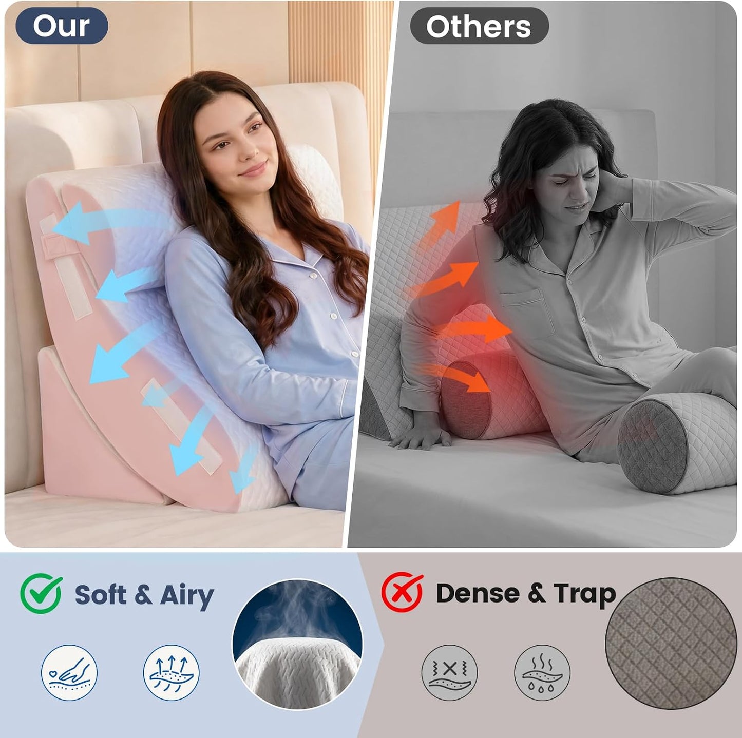 5PCS Wedge Pillow Set for After Surgery, Adjustable Orthopedic Foam Bed Wedge Pillow for Acid Reflux, GERD & Heartburn Relief, Back & Leg Elevation Support for Sleeping & Sitting Up, White Grey