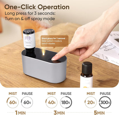 Waterless Diffuser for Home Essential Oil Diffuser, Aromatherapy Diffuser, Portable Scent Diffusers, 3 Mist Modes, Cycle Start for Bedroom, Office Studio 350-700 sq. ft Black