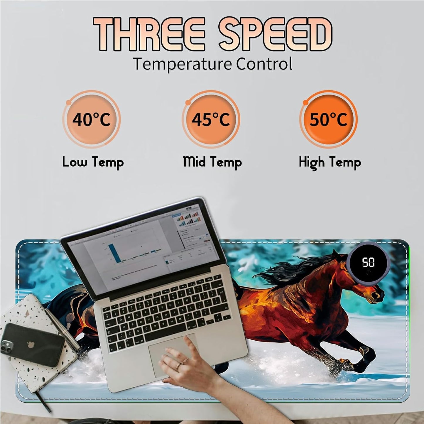 Heated Desk Pad Heated Large Mouse Pad, Electric Quickly Warm Desk Mat with 3 Levels Heating 3 Hours Auto Shut-Off, 31.5" x 13" Warm Gaming Mousepad Hand Foot Warmer, Baby Elephant