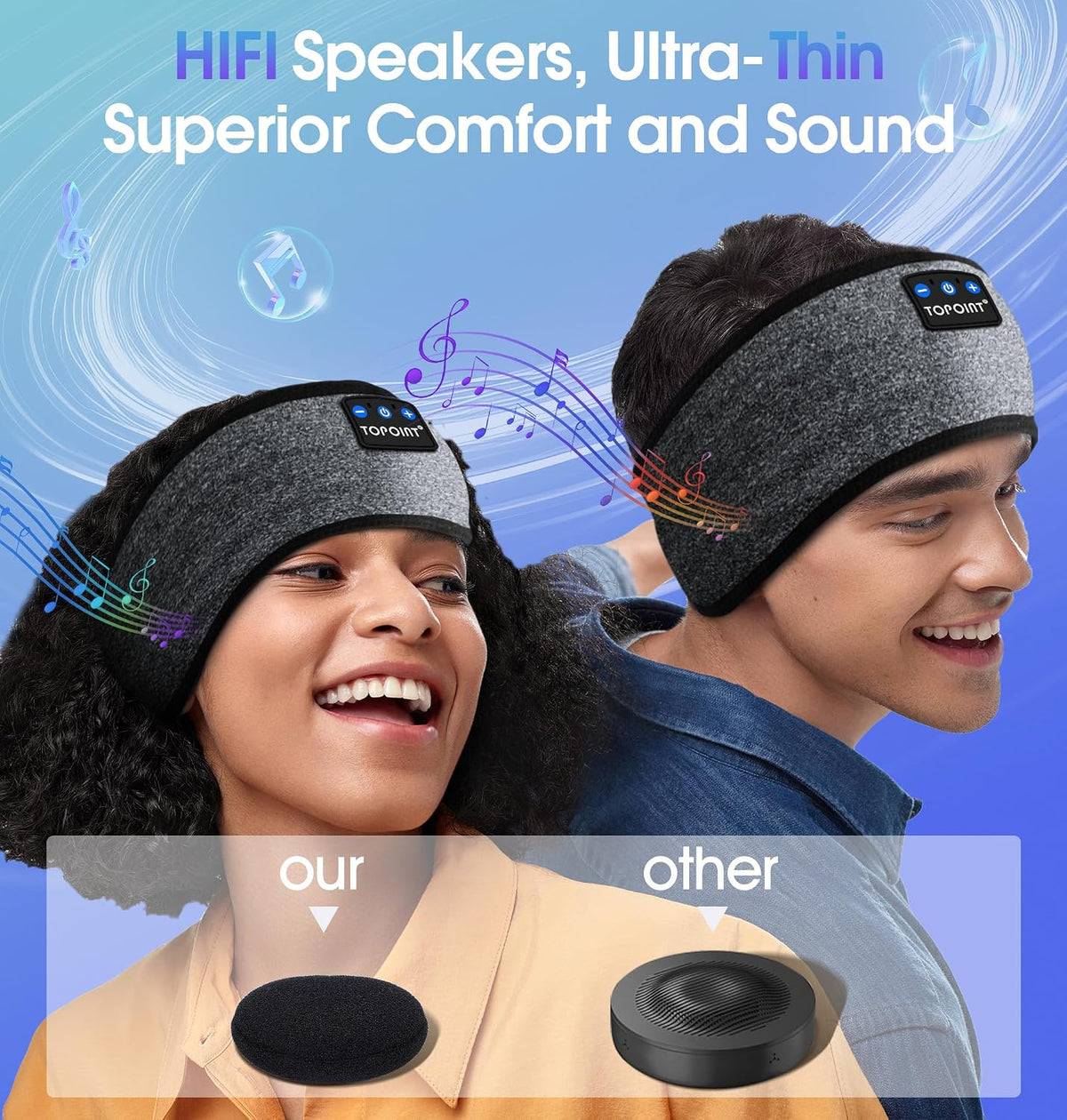 Sleep Headphones Headband Bluetooth 5.4, TOPOINT Sports Headband Earphones Sleeping Bluetooth Wireless with USB C for Women Men Sports Gifts Workout Jogging Yoga Insomnia Air Travel Meditation