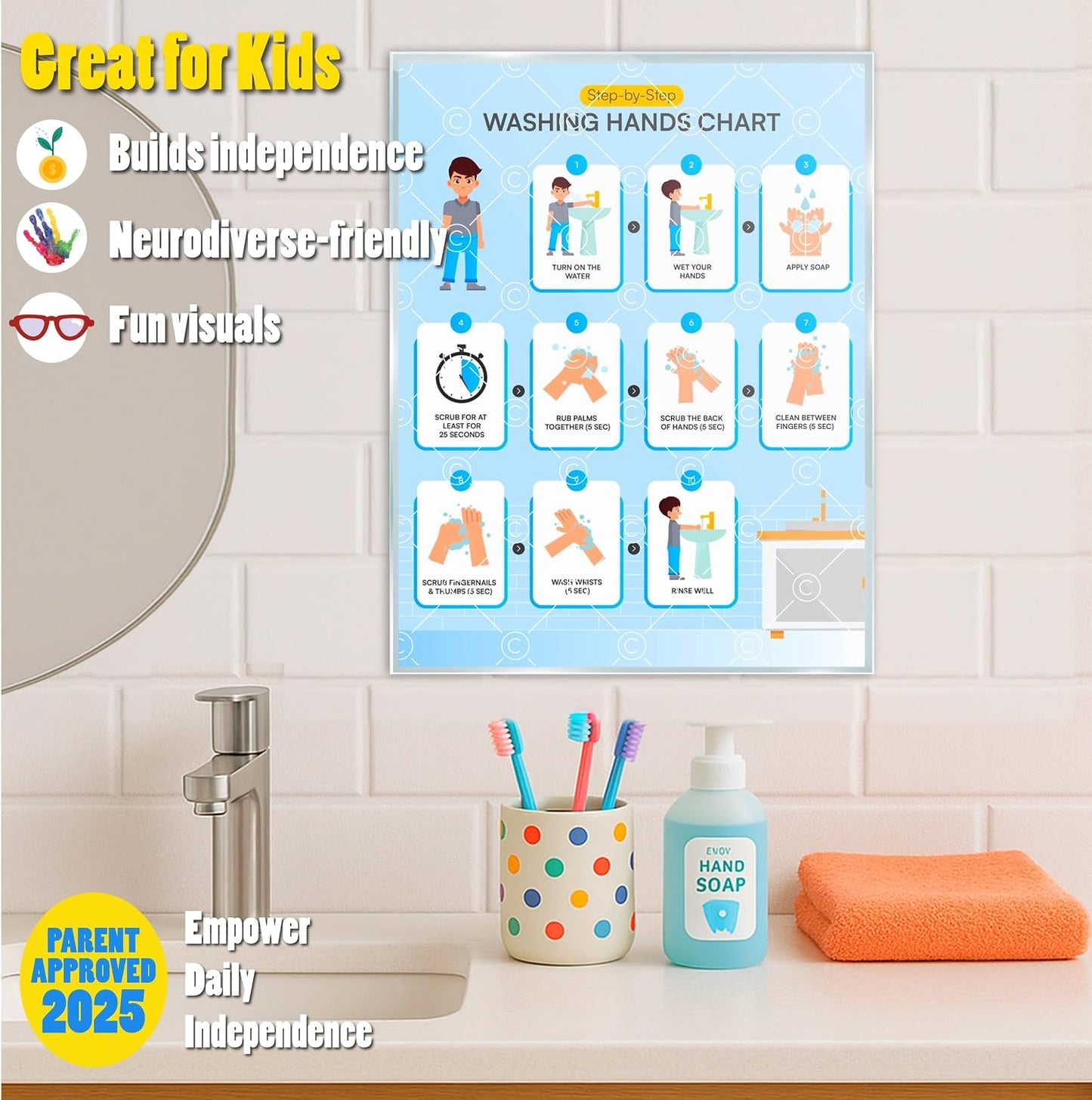 Morning Routine Chart for Kids – Step-by-Step Visual Schedule (9x12 Laminated) | Self-Care Educational Chart for Children, Special Needs & Autism – Morning Routine Support – English