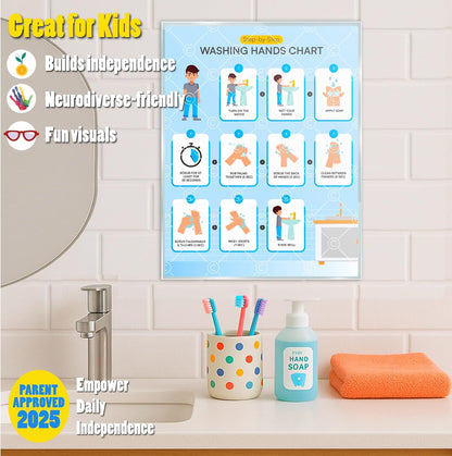 Morning Routine Chart for Kids – Step-by-Step Visual Schedule (9x12 Laminated) | Self-Care Educational Chart for Children, Special Needs & Autism – Morning Routine Support – English