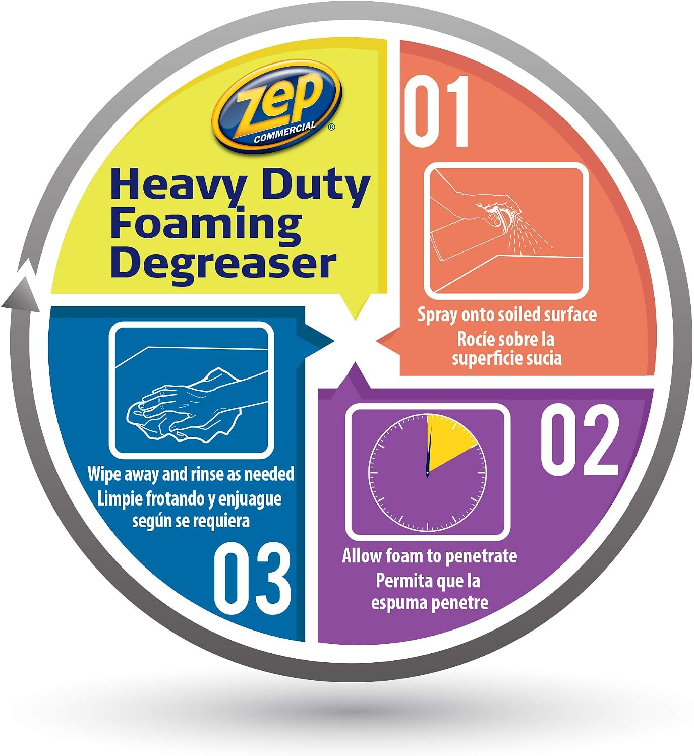 ZEP ZUHFD18 Foam Degreaser, 18 oz