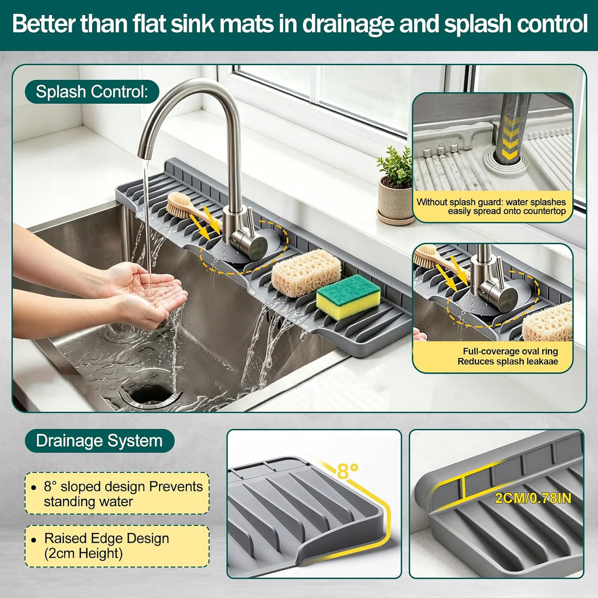 AZY Faucet Mat for Kitchen Sink, Silicone Splash Guard, 24 Inch