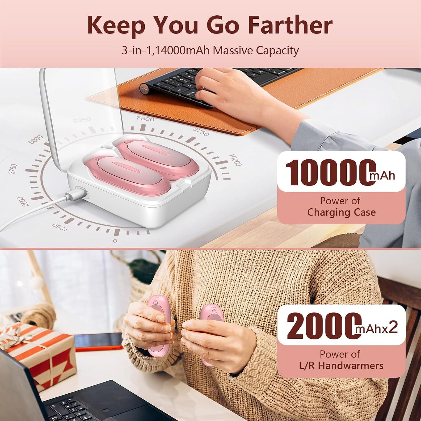 3-in-1 Electric Hand Warmers Rechargeable 2 Pack,14000mAh Portable Dual-Sided Handwarmer with Charging Case, 3 Levels Fast Heating Pocket Warmers,Gifts for Men,Women,Raynauds,Hunting Gear