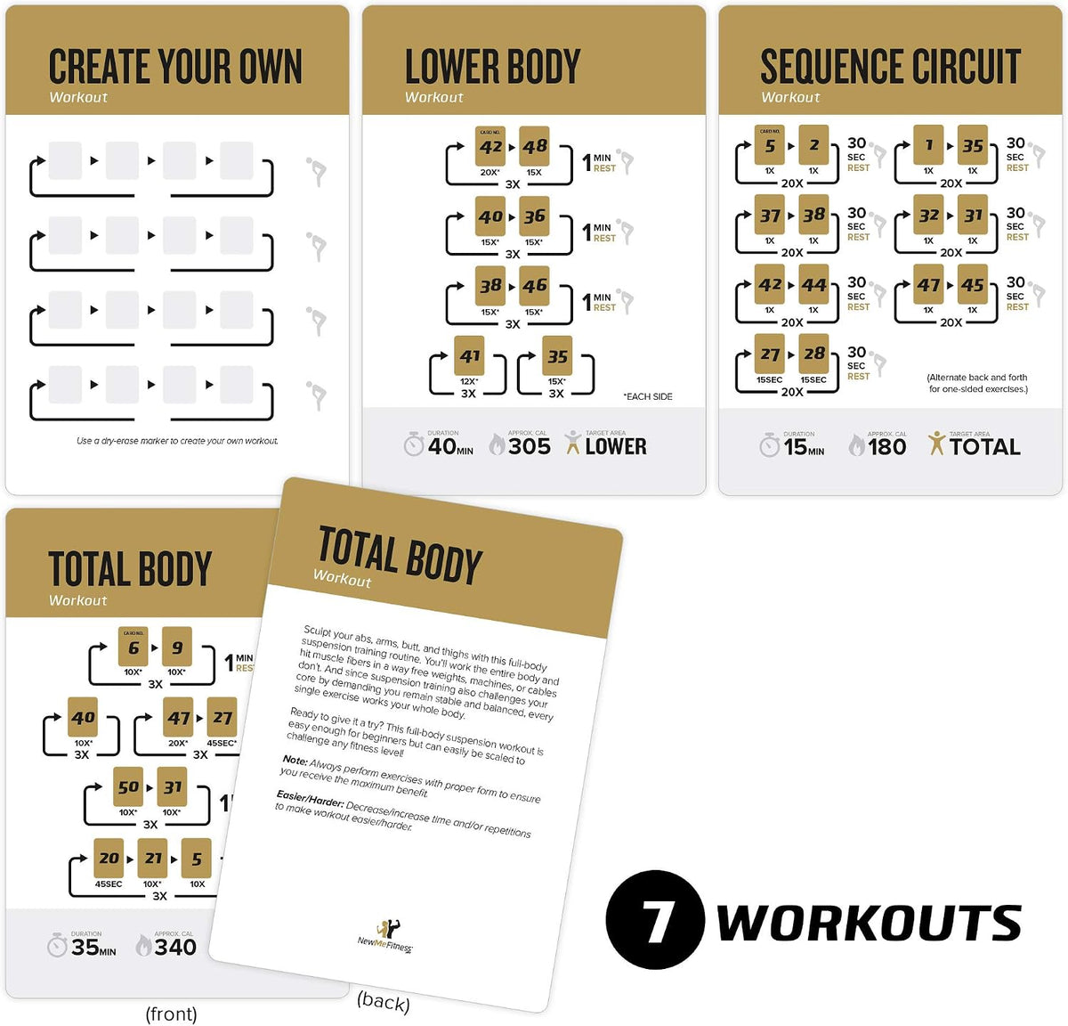 NewMe Fitness Pilates Workout Cards, Fitness Deck for Women and Men