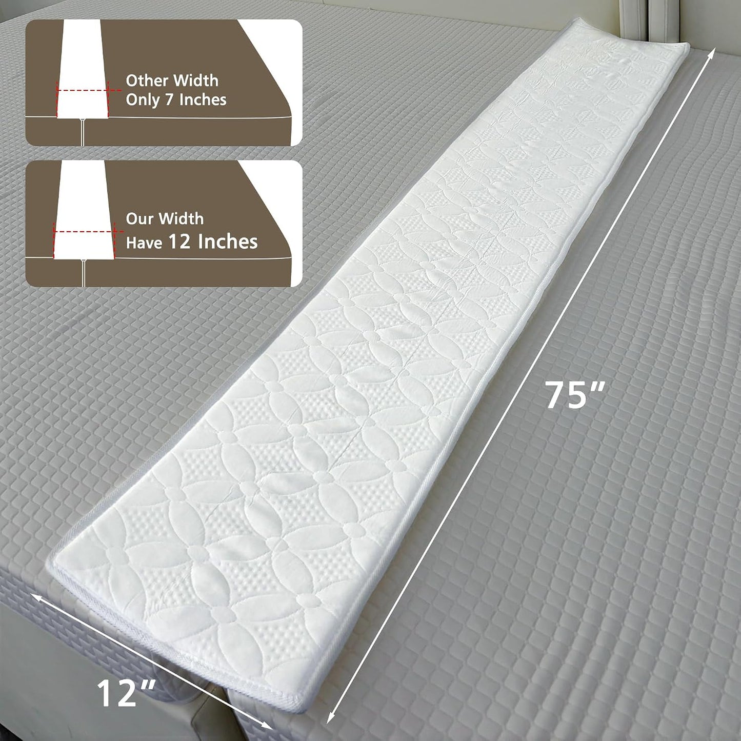 Asatdd Bed Bridge Twin Size to King Size Bed | Waterproof Bed Split Filler, Twin Size to King Size Bed Converter, 75" x 12"