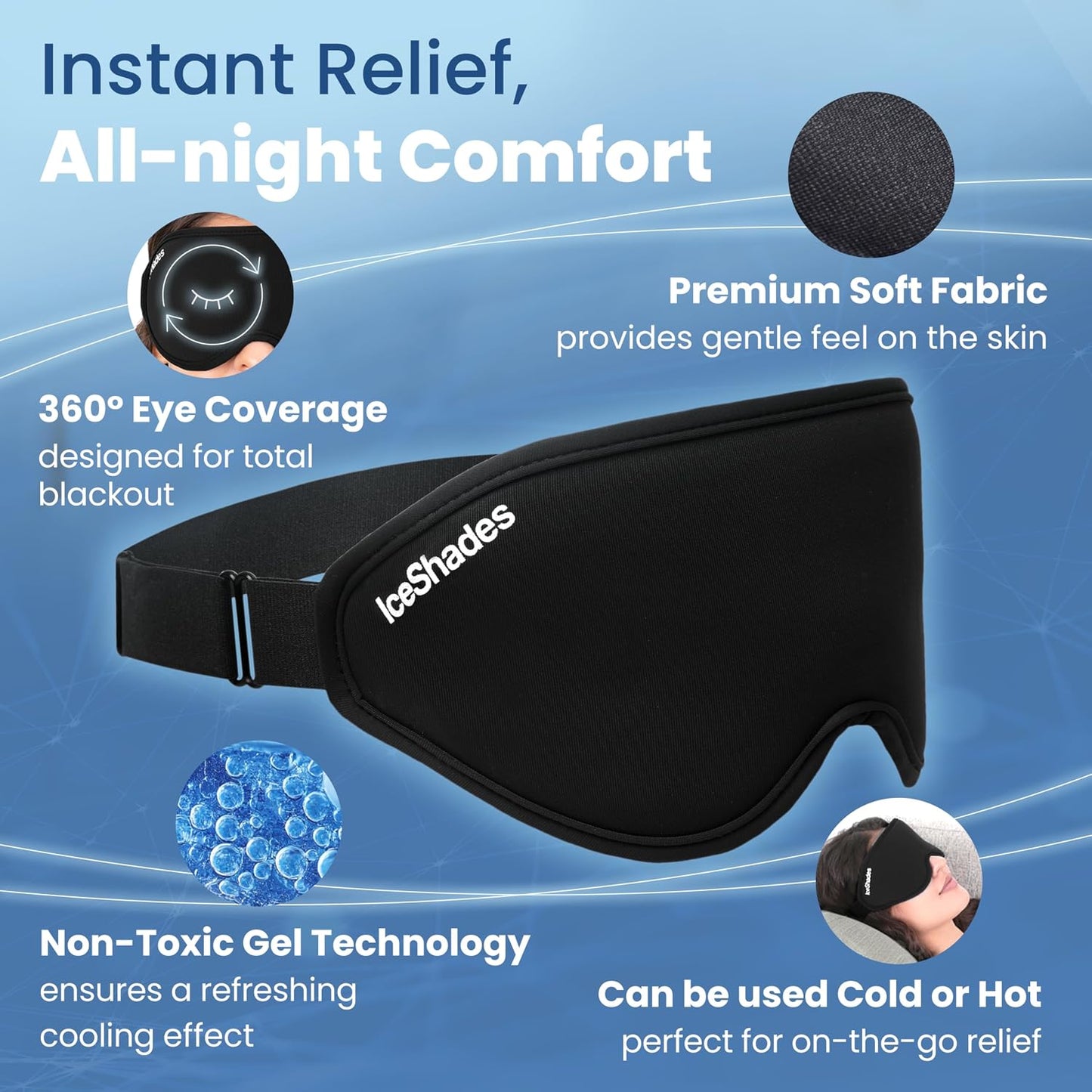 IceShades Cooling Gel Eye Mask for Migraine Relief, Tension & Hangover Migraine Mask, Cold Compress for Headache Dark Circles Tired Puffy Eyes, Reusable Ice Pack for Sleeping, Blue