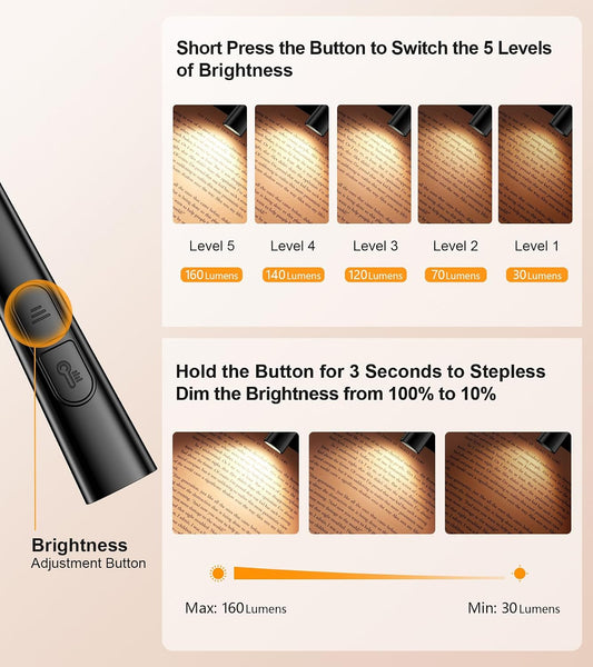 Gritin Book Light, Eye Caring 4-Color&5-Brightness Neck Light Reading Light | Stepless Dimming, 30-min Timer, 80+ Hrs Runtime, Bendable Round Neck Design, Lightweight for Reading, Knitting, Repairing