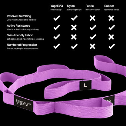 YogaEVO Elastic Stretching Strap with Loops for Physical Therapy