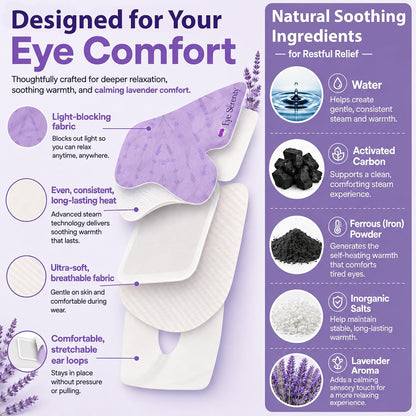 Eye Serenity Steam Eye Mask, Heated Eye Mask Fast Relief for Stye Unscented
