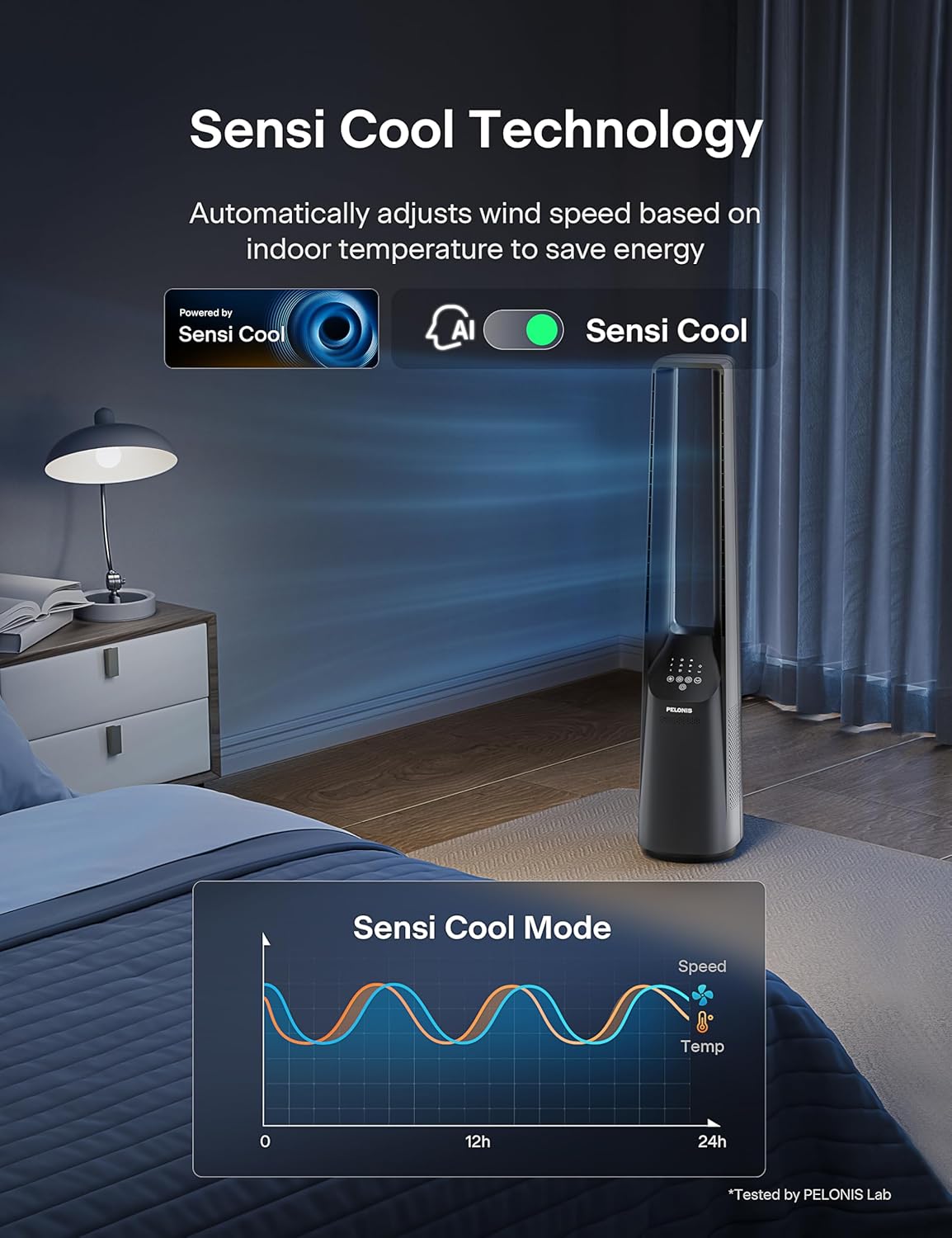 PELONIS 40" 90° Oscillation Bladeless Fan for Bedroom with Remote, White | Bladeless Cooling Tower Fan with 6 Speeds, 4 Modes, 26 ft/s, Brushless DC Motor, Quiet 22dB, 7-Hr Timer for Home, Office Use