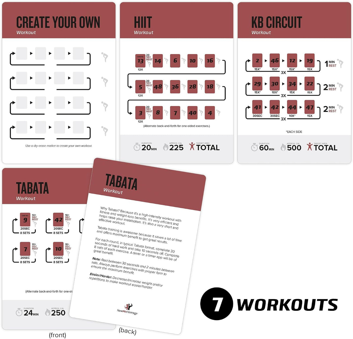 NewMe Fitness Pilates Workout Cards, Fitness Deck for Women and Men