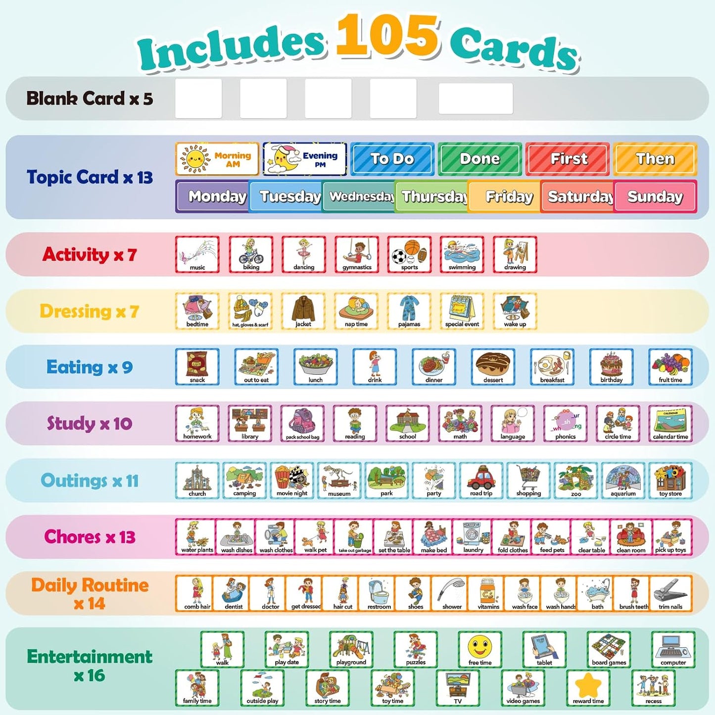 Torlam Visual Schedule for Kid Chore Chart Pocket Charts, Toddler Morning Bedtime Routine Chart Responsibility Daily Schedule Board, Autism Learning Materials PECS ASD ADHD Tools for Home, 105 Cards