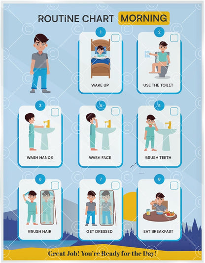 Morning Routine Chart for Kids – Step-by-Step Visual Schedule (9x12 Laminated) | Self-Care Educational Chart for Children, Special Needs & Autism – Morning Routine Support – English
