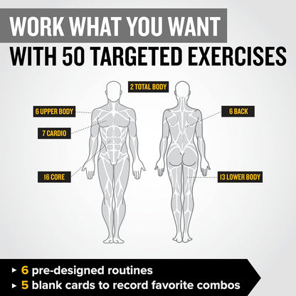NewMe Fitness Stretching Workout Cards, Fitness Deck for Women and Men