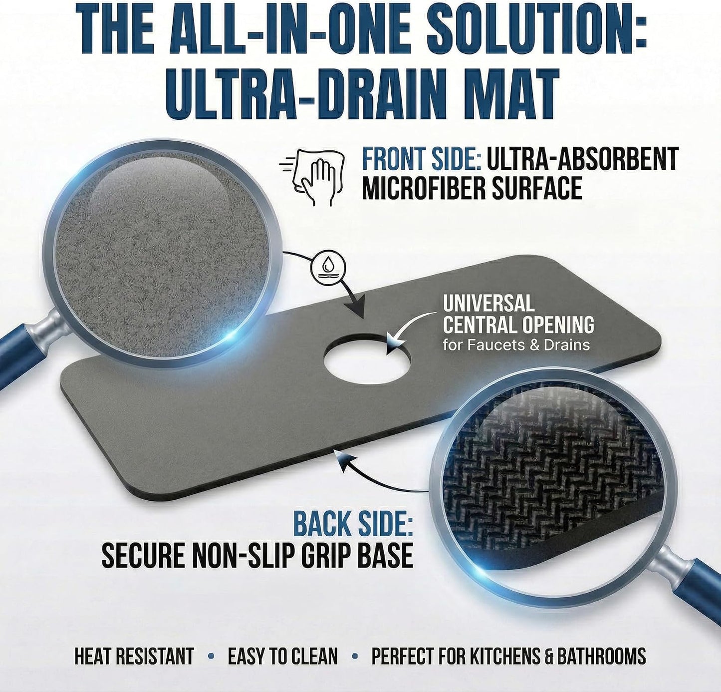 Cuttable Kitchen Sink Faucet Mat: 2PCS 30"Lx5.5"W DIY Splash Guard for Irregular Sink 2, 3 holes, Soap Dispenser & Air Gap - Bathroom Counter Protector Drip Catcher with Pre-Cut Center Hole, Grey