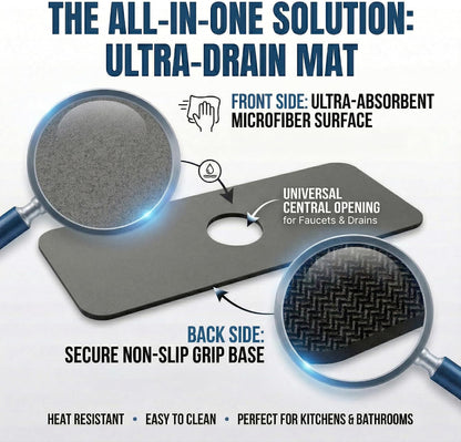Cuttable Kitchen Sink Faucet Mat: 2PCS 30"Lx5.5"W DIY Splash Guard for Irregular Sink 2, 3 holes, Soap Dispenser & Air Gap - Bathroom Counter Protector Drip Catcher with Pre-Cut Center Hole, Grey