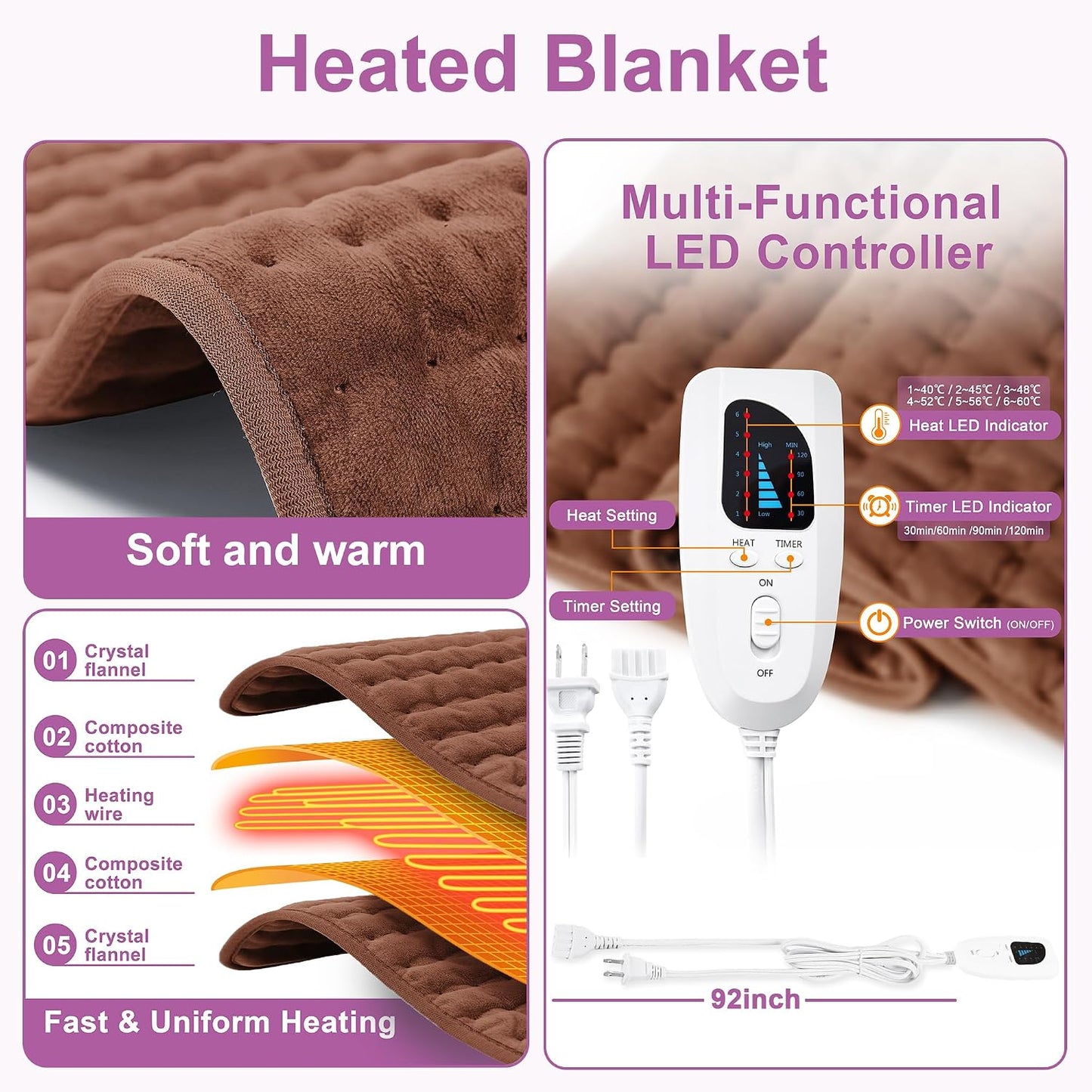 Heating Pad,Heated Blanket,Heating Pad for Back Neck,Grey,24x12 Inch | Electric Heating Pad,Dry/Moist Heat Heating Pads,Heating Pads for Shoulder,Abdomen,Heat Pad for Women Men,Birthday Gift