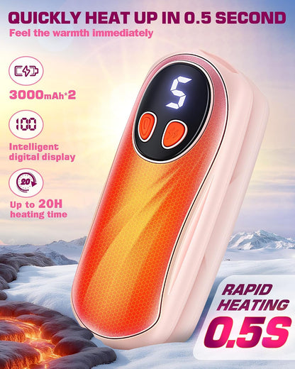 Hand Warmers Rechargeable 2 Pack, 6000mAh Electric Hand Warmers, Silver