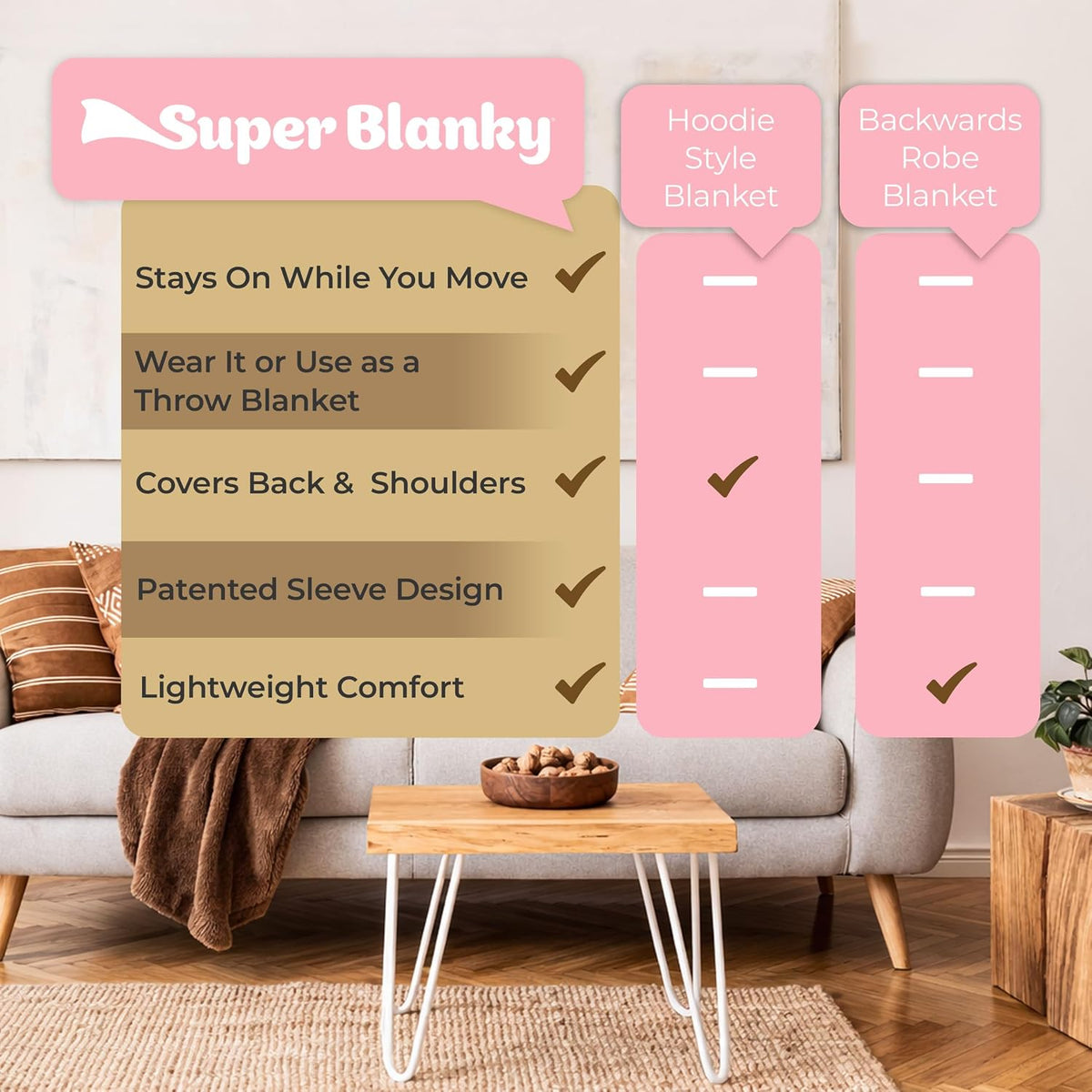 Super Blanky Wearable Blankets for Women & Men, Dorm Room Essentials, Gift for Her, Gifts for Women, Wife Birthday Gift Ideas