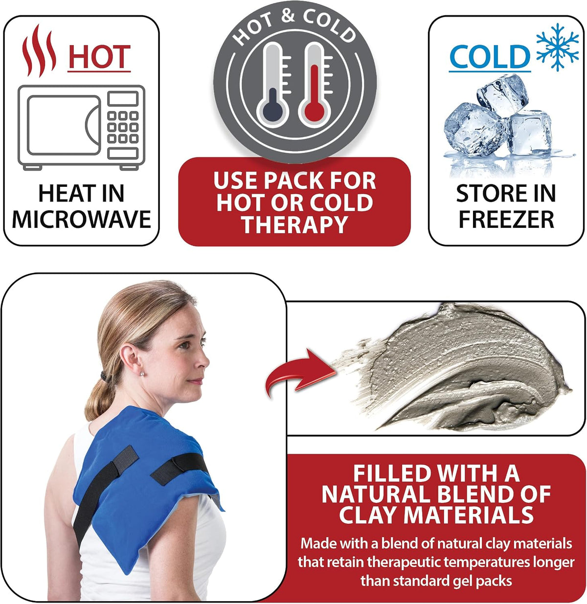 Reusable Hot & Cold Therapy Pack for Knee, Back, Shoulder & Ankle Pain (Cervical - 6 x 20 inch)