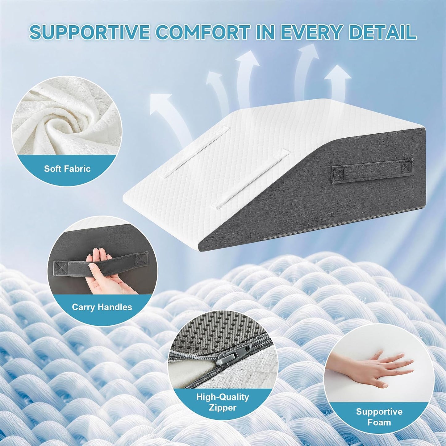 Yojoker Leg Elevation Pillows for Swelling, Memory Foam Wedge Pillow for Legs Blood Circulation, Leg Elevation Pillows for After Surgery, Knee Wedge Pillow for Sleeping Back Hip Ankles Relief