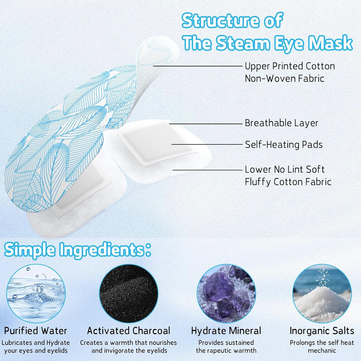 Steam Eye Mask for Dry Eyes, Heated Eye Mask Self Heating Warm Compress for Eyes, Disposable Steam Mask for Sleep, Spa, Travel Must Have for Rest, Relaxation Gifts, Unscented